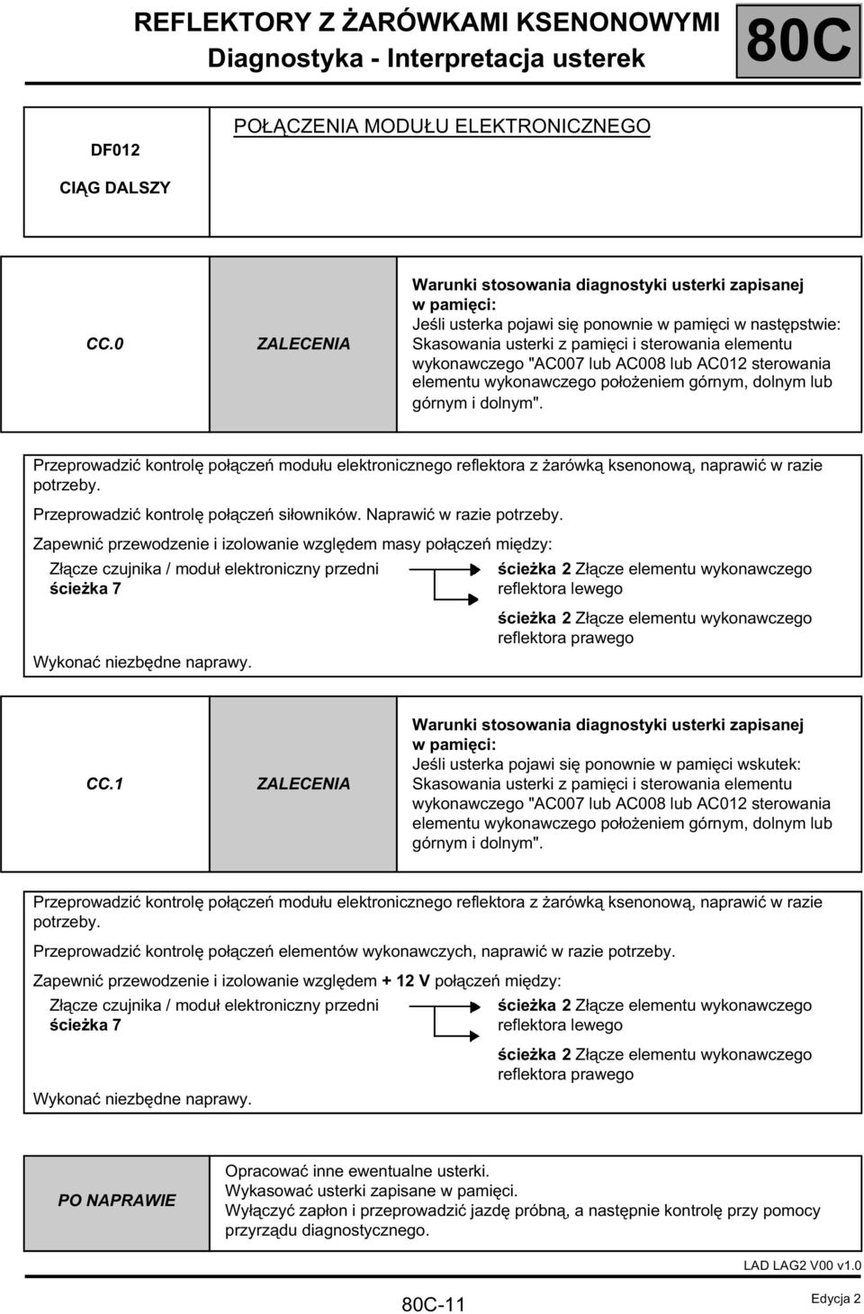 AC008 lub AC012 sterowania elementu wykonawczego położeniem górnym, dolnym lub górnym i dolnym".