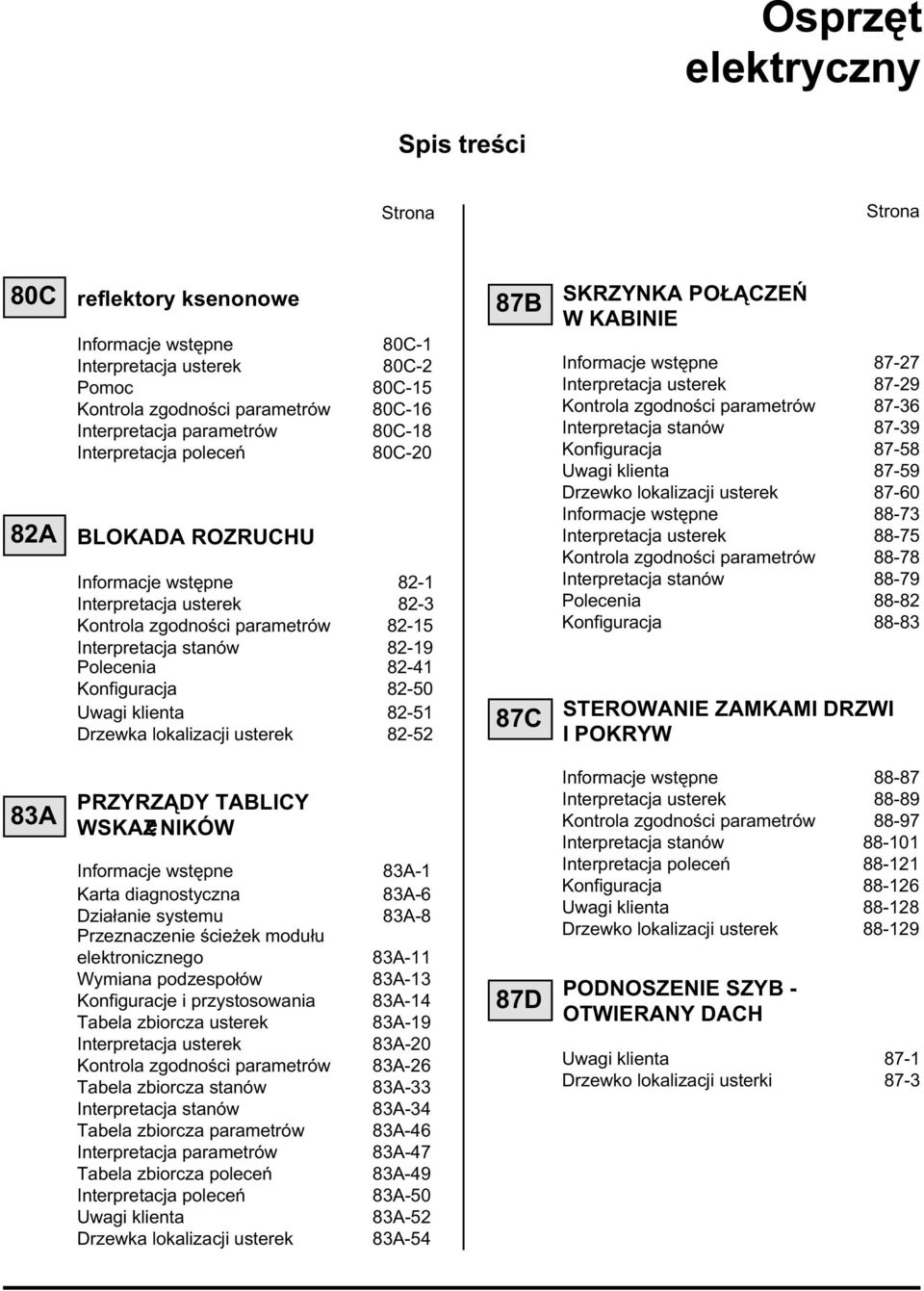 Konfiguracja 82-50 Uwagi klienta 82-51 Drzewka lokalizacji usterek 82-52 87B 87C SKRZYNKA POŁĄCZEŃ W KABINIE Informacje wstępne 87-27 Interpretacja usterek 87-29 Kontrola zgodności parametrów 87-36