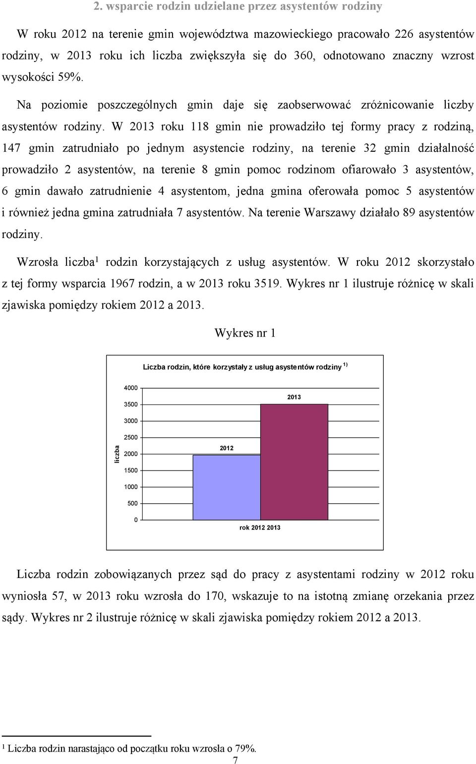 W 2013 roku 118 gmin nie prowadziło tej formy pracy z rodziną, 147 gmin zatrudniało po jednym asystencie rodziny, na terenie 32 gmin działalność prowadziło 2 asystentów, na terenie 8 gmin pomoc