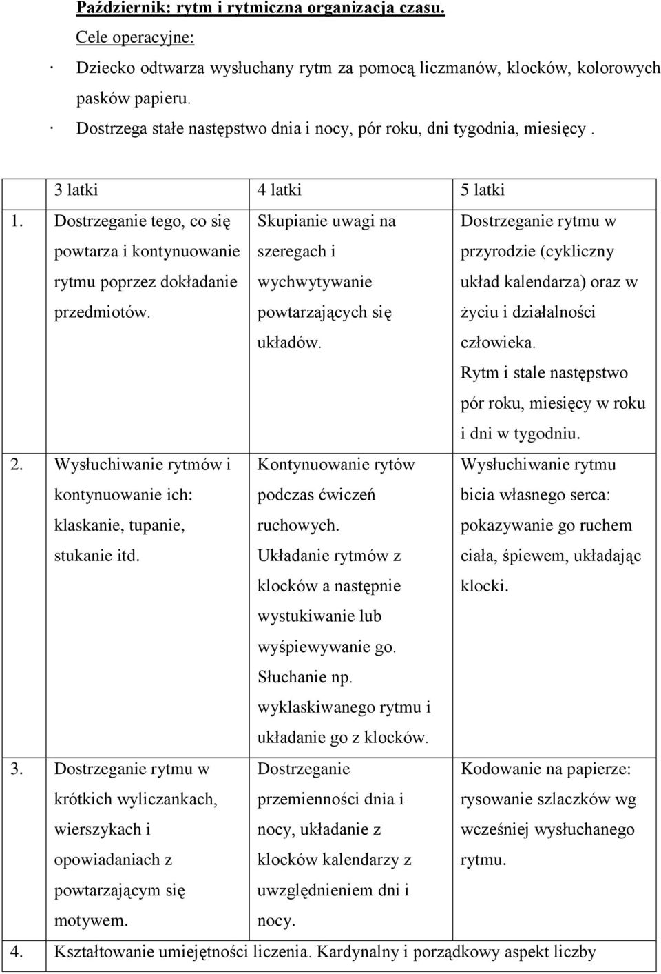 Skupianie uwagi na szeregach i wychwytywanie powtarzających się układów. Dostrzeganie rytmu w przyrodzie (cykliczny układ kalendarza) oraz w życiu i działalności człowieka.