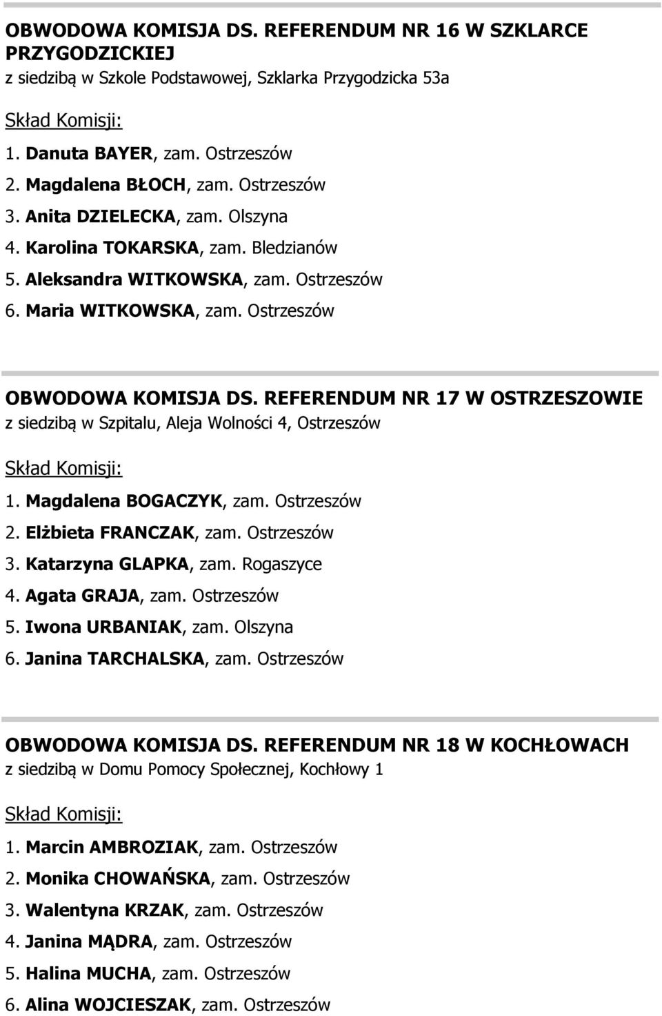 REFERENDUM NR 17 W OSTRZESZOWIE z siedzibą w Szpitalu, Aleja Wolności 4, Ostrzeszów 1. Magdalena BOGACZYK, zam. Ostrzeszów 2. Elżbieta FRANCZAK, zam. Ostrzeszów 3. Katarzyna GLAPKA, zam. Rogaszyce 4.