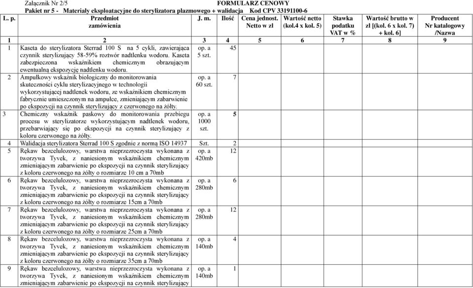 45 zabezpieczona wskaźnikiem chemicznym obrazującym ewentualną ekspozycję nadtlenku wodoru.