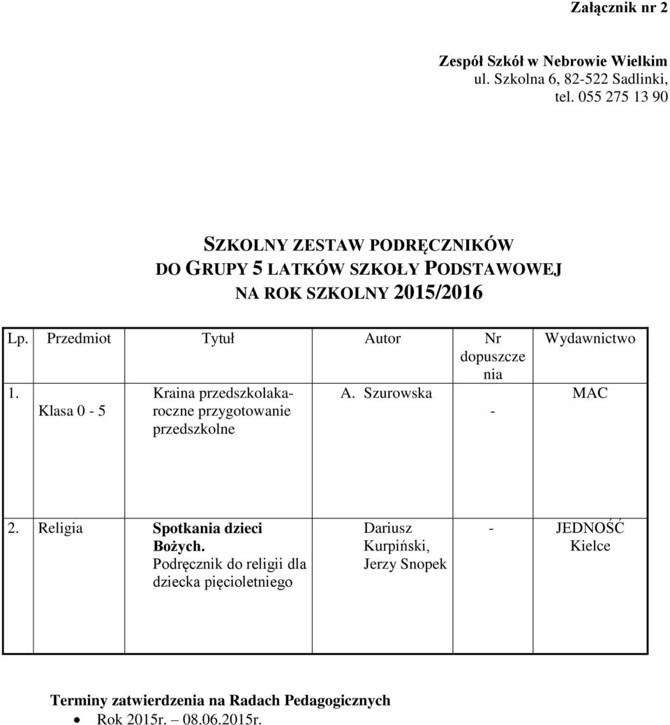 Szurowska Klasa 0-5 roczne przygotowanie - przedszkolne Wydawnictwo MAC 2. Religia Spotkania dzieci Bożych.