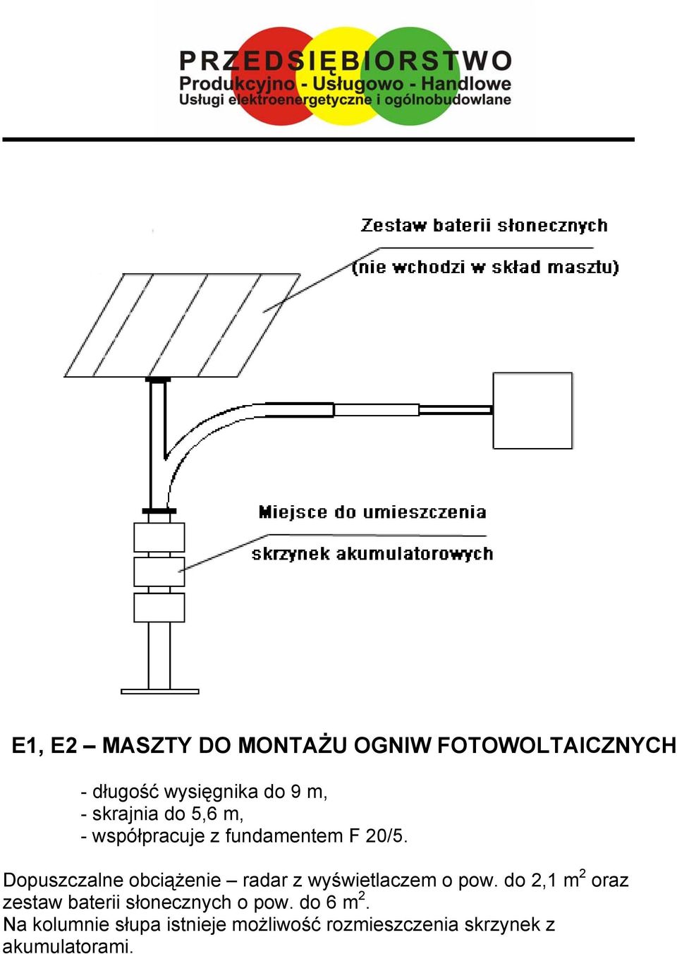 Dopuszczalne obciążenie radar z wyświetlaczem o pow.