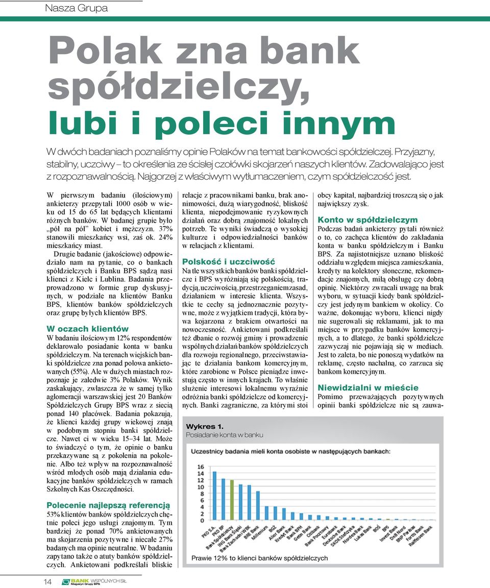 W pierwszym badaniu (ilościowym) ankieterzy przepytali 1000 osób w wieku od 15 do 65 lat będących klientami różnych banków. W badanej grupie było pół na pół kobiet i mężczyzn.