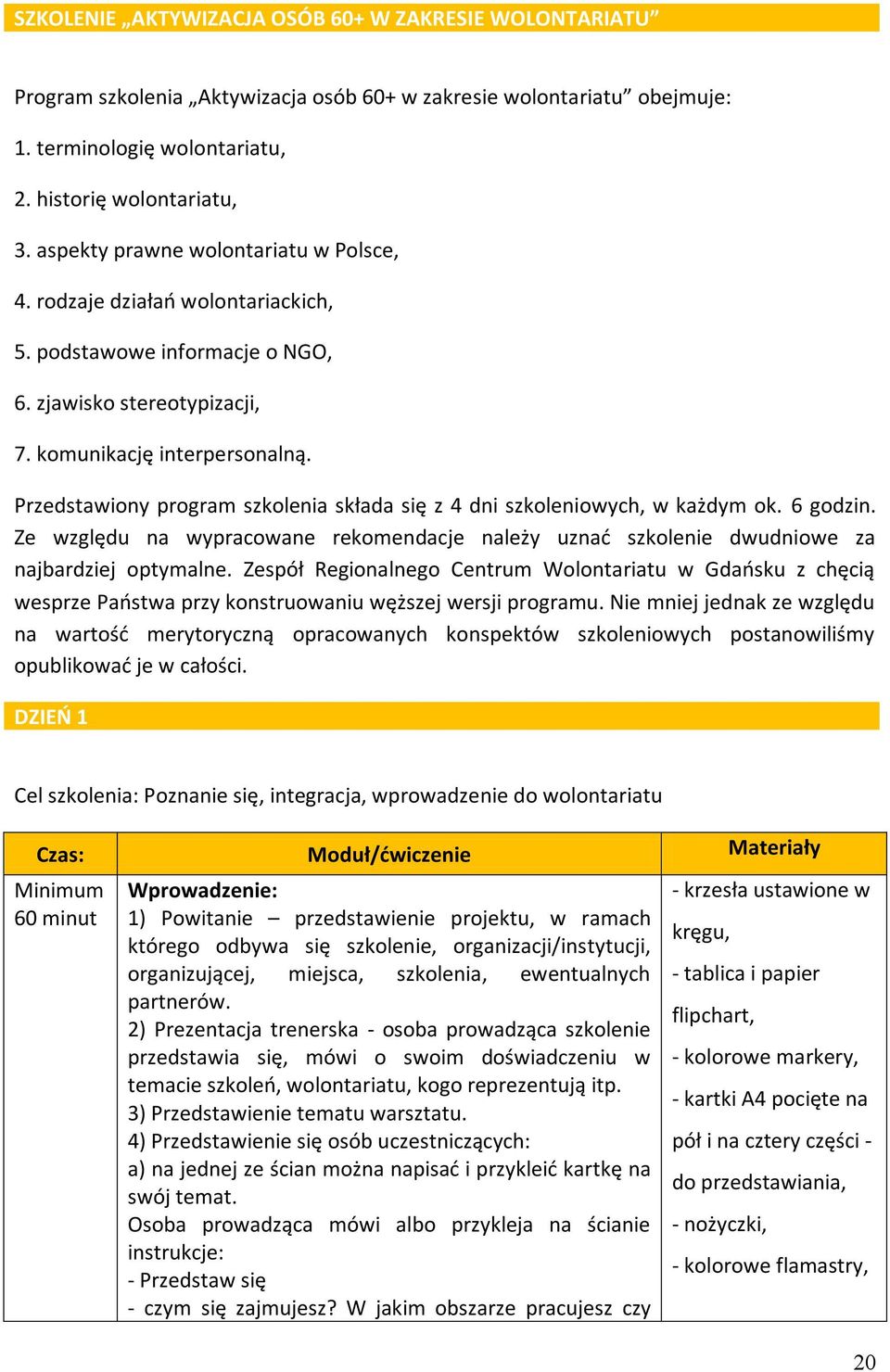 Przedstawiony program szkolenia składa się z 4 dni szkoleniowych, w każdym ok. 6 godzin. Ze względu na wypracowane rekomendacje należy uznać szkolenie dwudniowe za najbardziej optymalne.