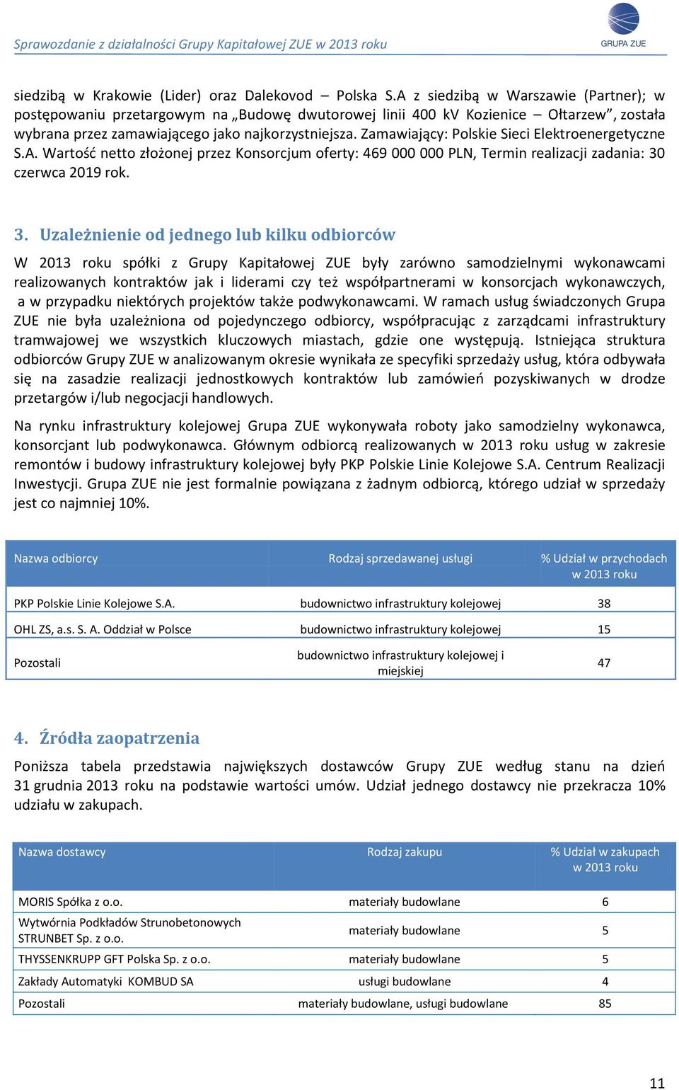 Zamawiający: Polskie Sieci Elektroenergetyczne S.A. Wartość netto złożonej przez Konsorcjum oferty: 469 000 000 PLN, Termin realizacji zadania: 30