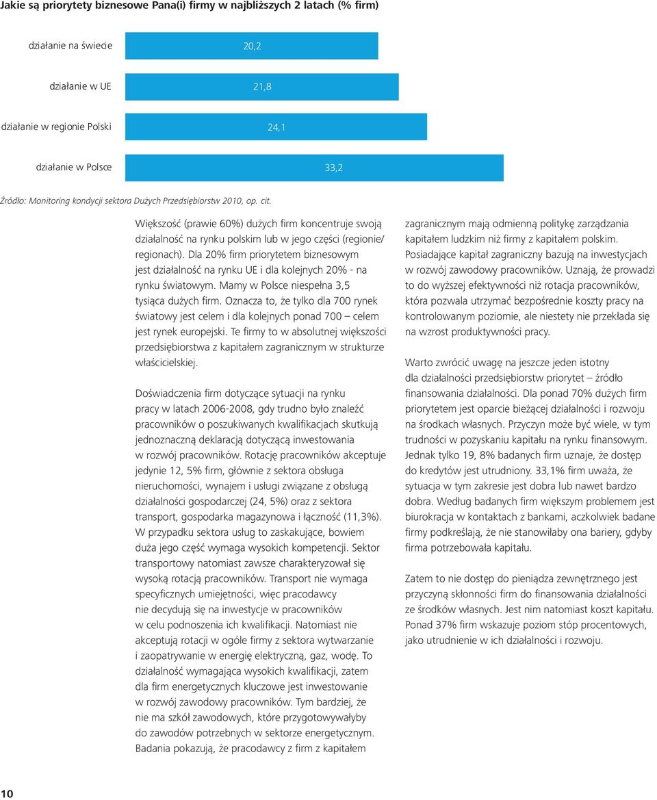 Dla 20% firm priorytetem biznesowym jest działalność na rynku UE i dla kolejnych 20% - na rynku światowym. Mamy w Polsce niespełna 3,5 tysiąca dużych firm.