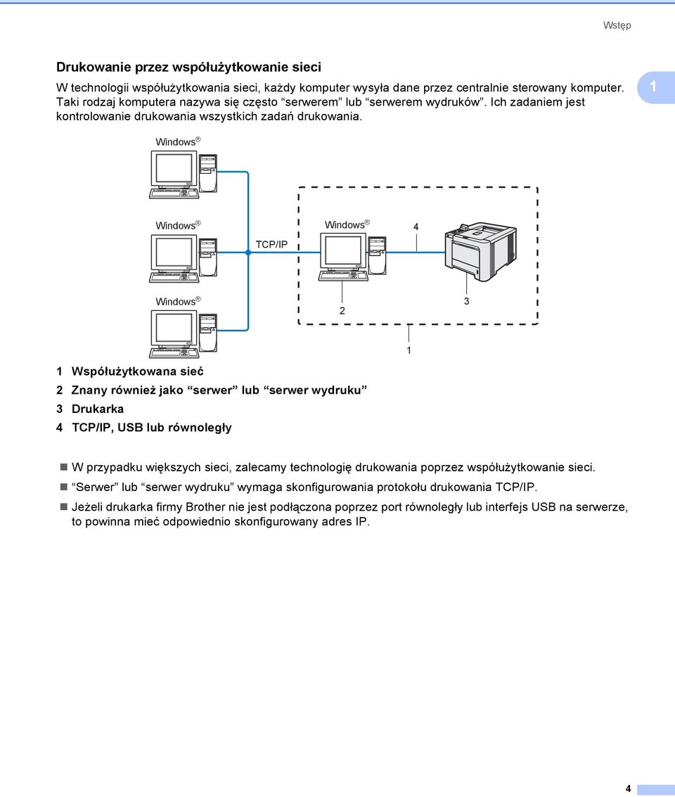 1 Windows R Windows R TCP/IP Windows R 4 Windows R 2 3 1 1 Współużytkowana sieć 2 Znany również jako serwer lub serwer wydruku 3 Drukarka 4 TCP/IP, USB lub równoległy W przypadku większych sieci,