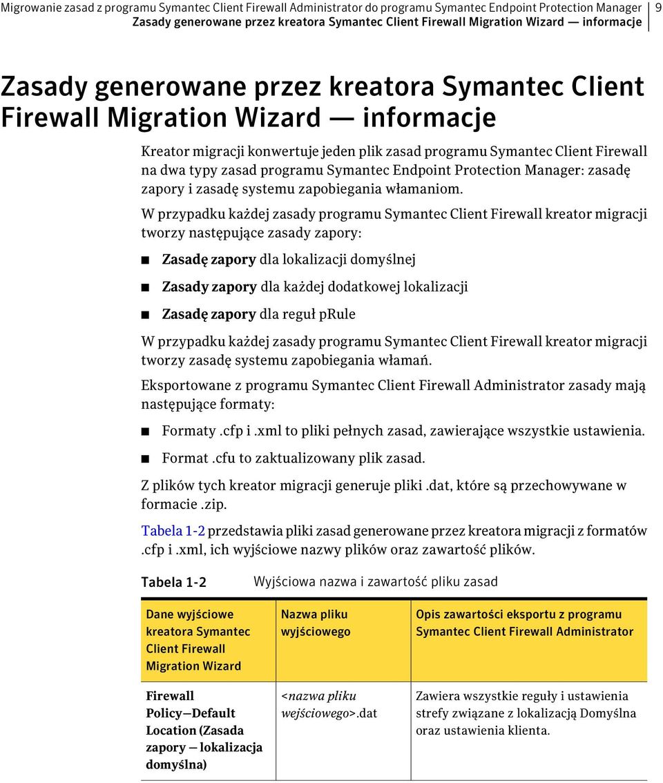 programu Symantec Endpoint Protection Manager: zasadę zapory i zasadę systemu zapobiegania włamaniom.