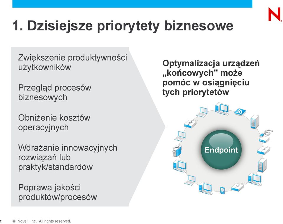 osiągnięciu tych priorytetów Obniżenie kosztów operacyjnych Wdrażanie