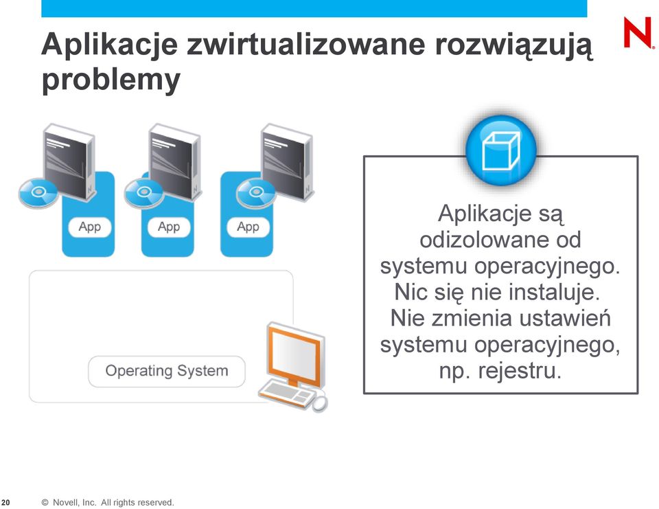 operacyjnego. Nic się nie instaluje.