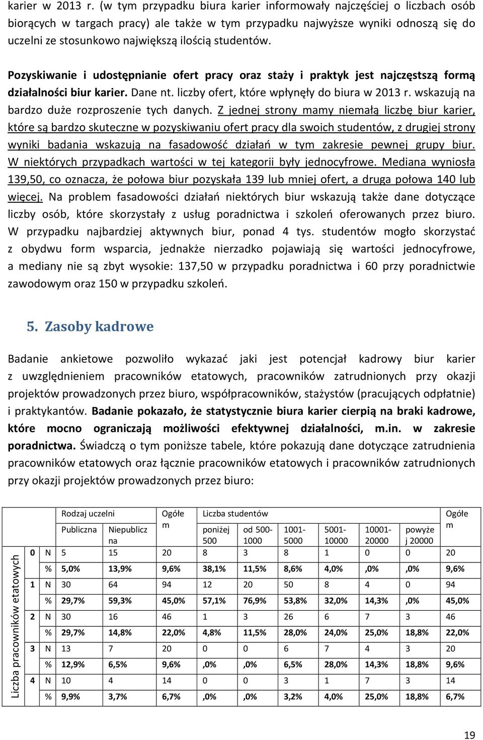 studentów. Pozyskiwanie i udostępnianie ofert pracy oraz staży i praktyk jest najczęstszą formą działalności biur karier. Dane nt. liczby ofert, które wpłynęły do biura w 2013 r.