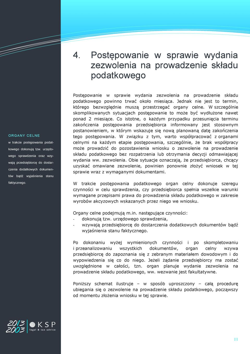 Postępowanie w sprawie wydania zezwolenia na prowadzenie składu podatkowego powinno trwać około miesiąca. Jednak nie jest to termin, którego bezwzględnie muszą przestrzegać organy celne.