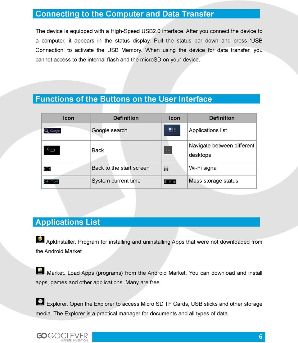 Functions of the Buttons on the User Interface Icon Definition Icon Definition Google search Back Back to the start screen System current time Applications list Navigate between different desktops