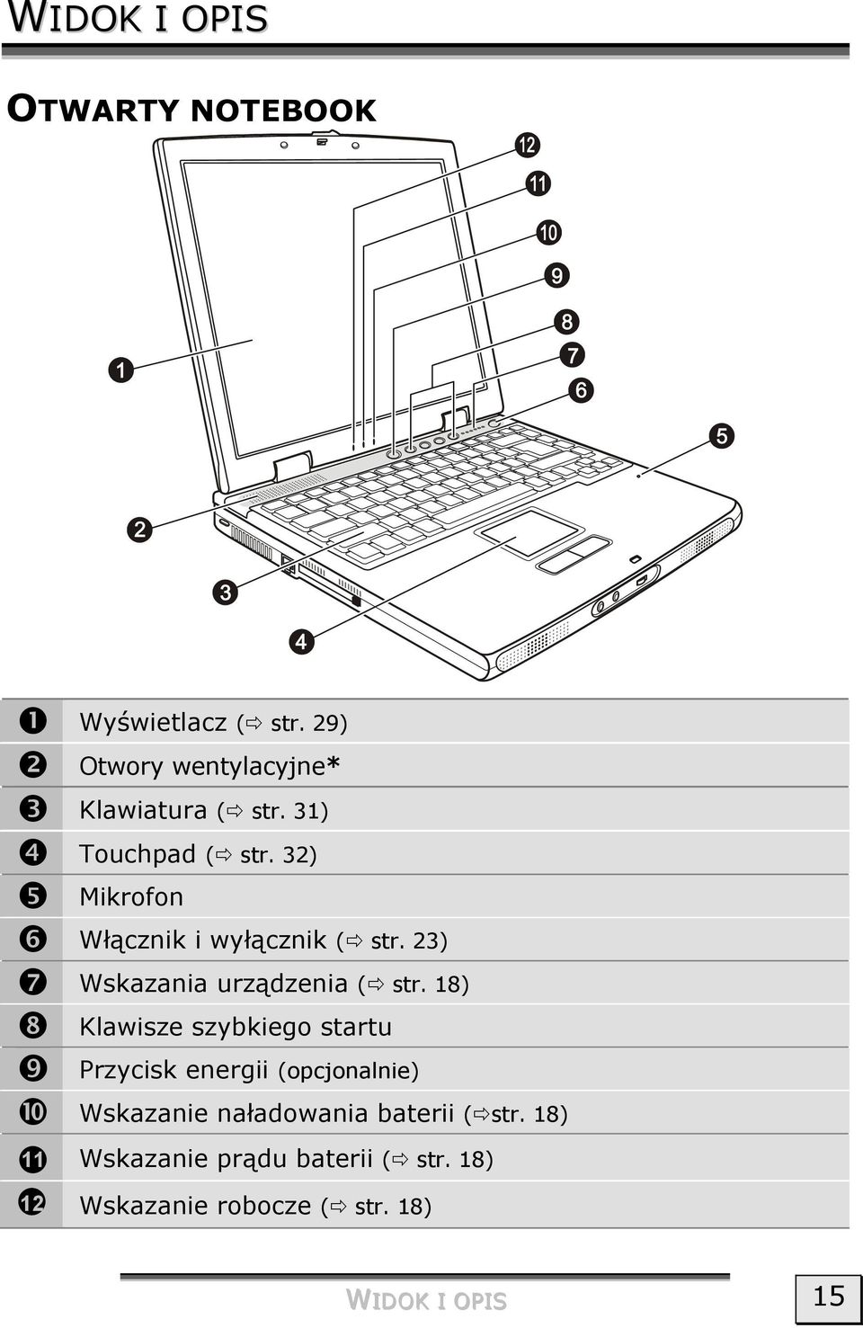 18) Klawisze szybkiego startu Przycisk energii (opcjonalnie) Wskazanie naładowania baterii (