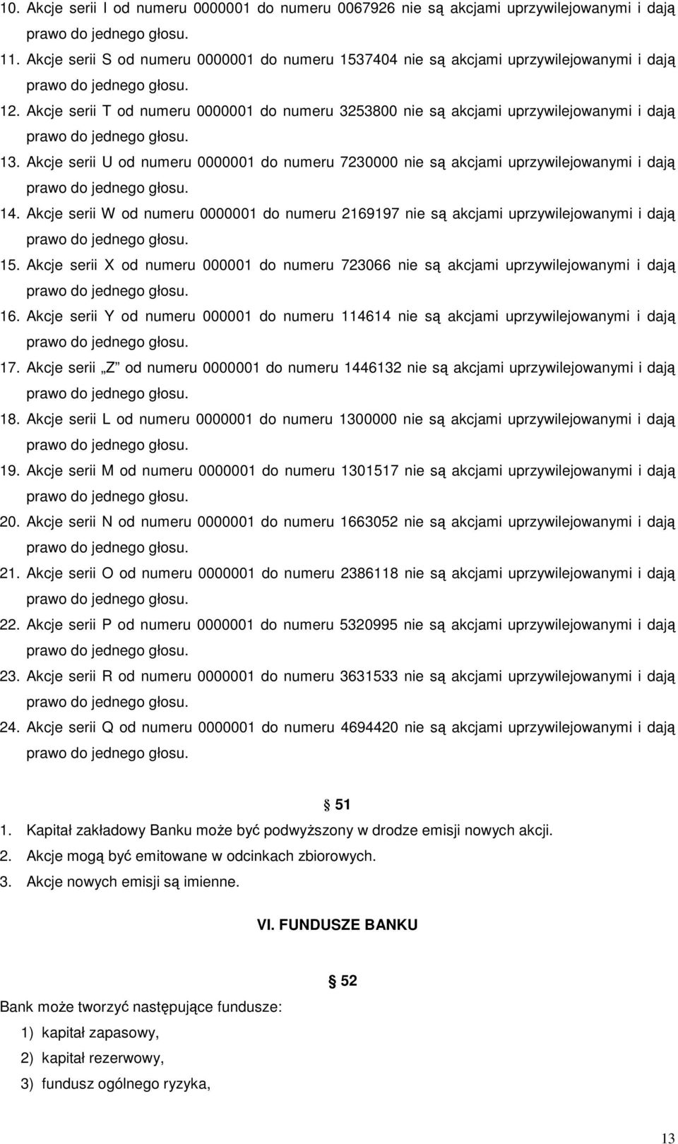 Akcje serii W od numeru 0000001 do numeru 2169197 nie są akcjami uprzywilejowanymi i dają 15. Akcje serii X od numeru 000001 do numeru 723066 nie są akcjami uprzywilejowanymi i dają 16.