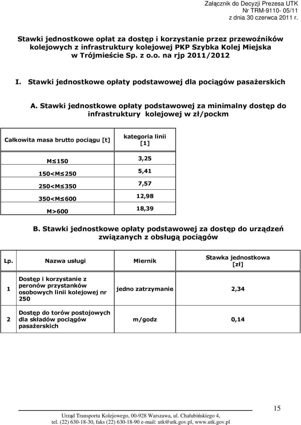 Stawki jednostkowe opłaty podstawowej dla pociągów pasaŝerskich A.