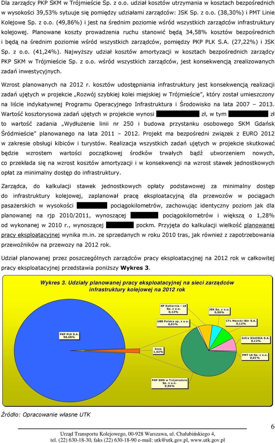 Planowane koszty prowadzenia ruchu stanowić będą 34,58% kosztów bezpośrednich i będą na średnim poziomie wśród wszystkich zarządców, pomiędzy PKP PLK S.A. (27,22%) i JSK (41,24%).