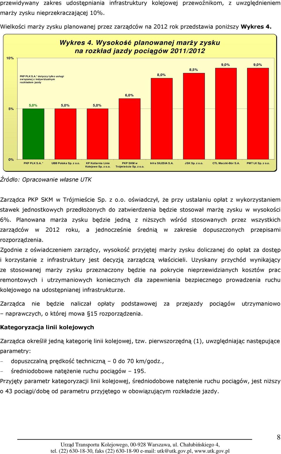 A.* dotyczy tylk o us ługi 8,0% zw iązane j z indyw idualnym rozk ładem jazdy 6,0% 5% 5,0% 5,0% 5,0% 0% PKP PLK S.A. * UBB Polska KP Kotlarnia Linie Kolejowe PKP SKM w Trójmieście Infra SILESIA S.A. JSK CTL Maczki-Bór S.