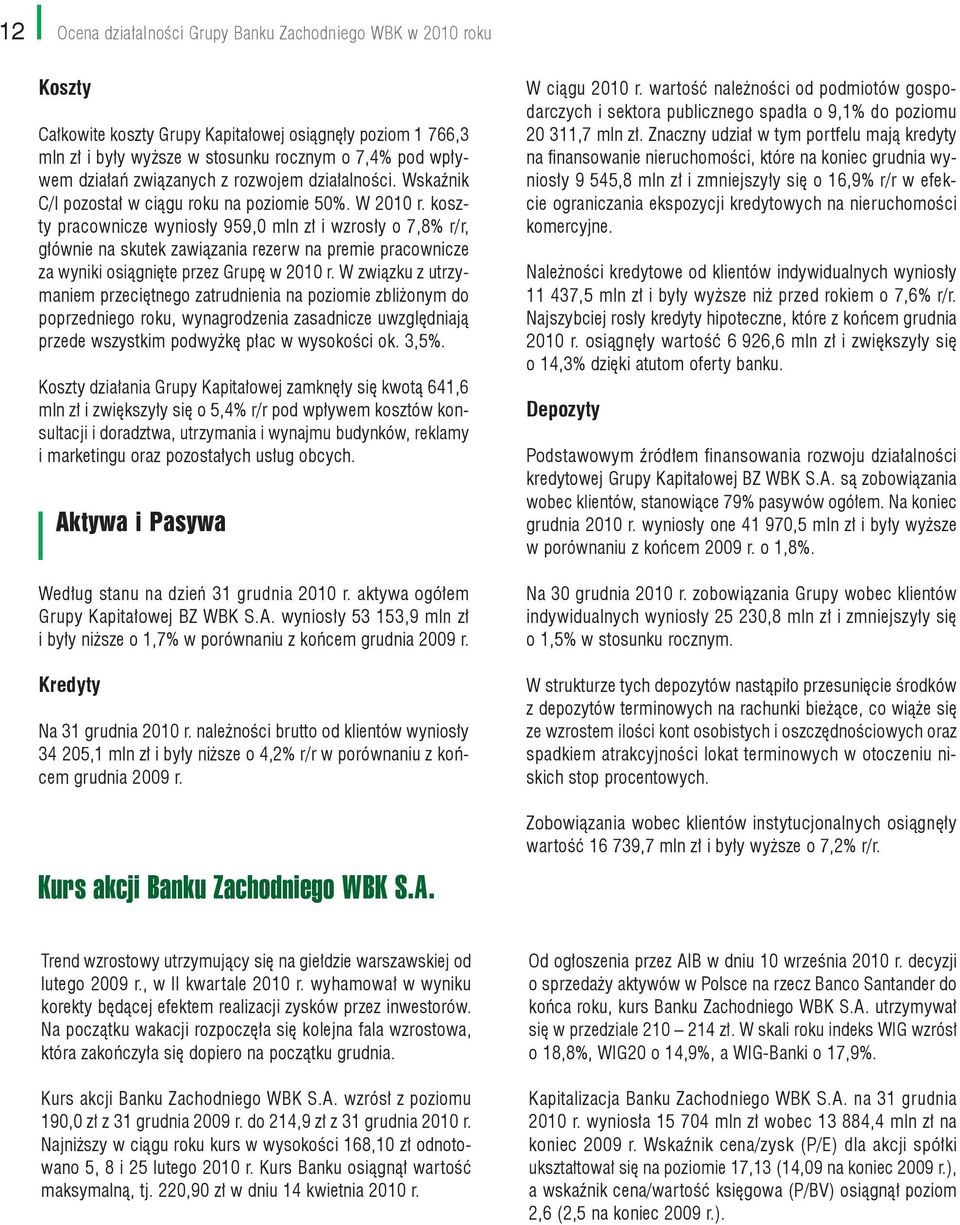 koszty pracownicze wyniosły 959,0 mln zł i wzrosły o 7,8% r/r, głównie na skutek zawiązania rezerw na premie pracownicze za wyniki osiągnięte przez Grupę w 2010 r.