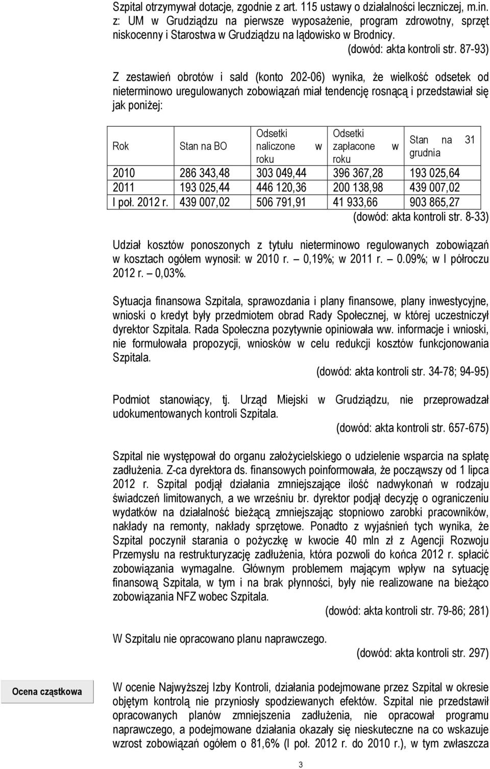 87-93) Z zestawień obrotów i sald (konto 202-06) wynika, że wielkość odsetek od nieterminowo uregulowanych zobowiązań miał tendencję rosnącą i przedstawiał się jak poniżej: Rok Stan na BO Odsetki