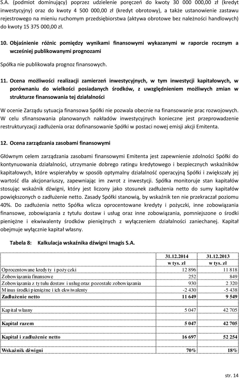 Objaśnienie różnic pomiędzy wynikami finansowymi wykazanymi w raporcie rocznym a wcześniej publikowanymi prognozami Spółka nie publikowała prognoz finansowych. 11.