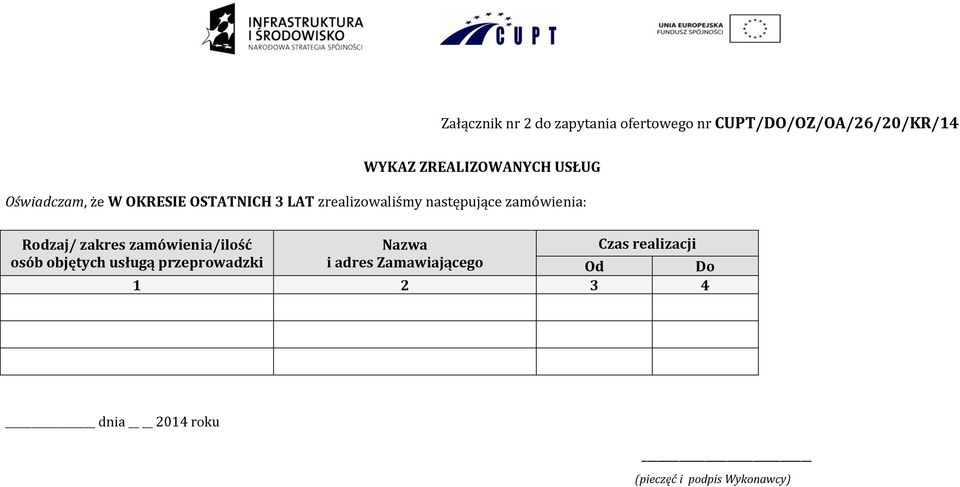 następujące zamówienia: Rodzaj/ zakres zamówienia/ilość osób objętych usługą