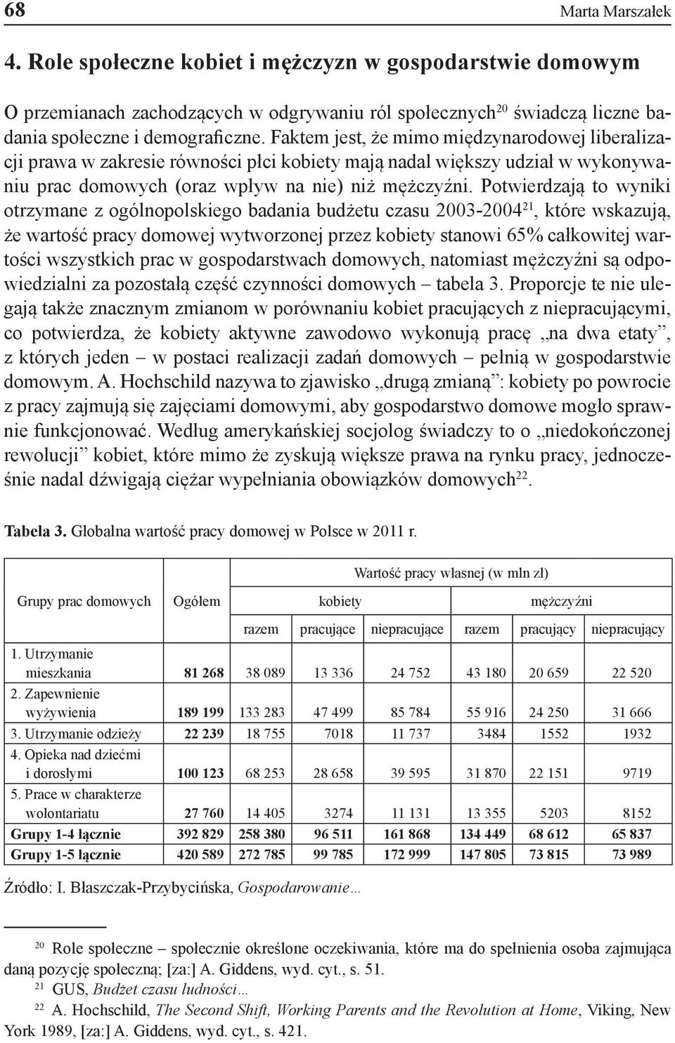 Potwierdzają to wyniki otrzymane z ogólnopolskiego badania budżetu czasu 2003-2004 21, które wskazują, że wartość pracy domowej wytworzonej przez kobiety stanowi 65% całkowitej wartości wszystkich