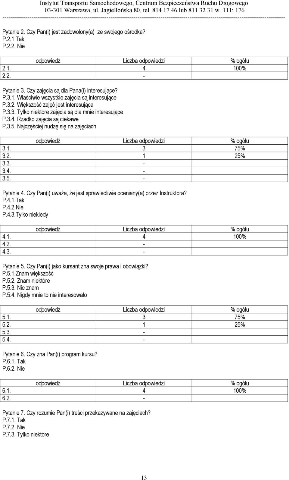 4. - 3.5. - Pytanie 4. Czy Pan(i) uważa, że jest sprawiedliwie oceniany(a) przez Instruktora? P.4.1.Tak P.4.2.Nie P.4.3.Tylko niekiedy 4.1. 4 100% 4.2. - 4.3. - Pytanie 5.