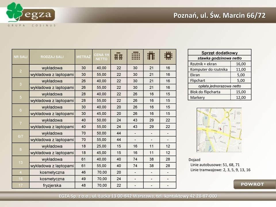 28 40,00 22 26 16 15 wykładowa z laptopami 28 55,00 22 26 16 15 wykładowa 30 40,00 20 26 16 15 wykładowa z laptopami 30 45,00 20 26 16 15 wykładowa 40 50,00 24 43 29 22 wykładowa z laptopami 40 55,00