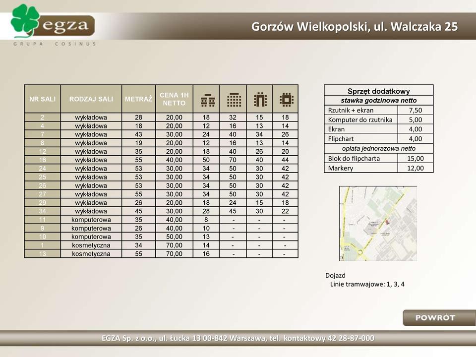 wykładowa 35 20,00 18 40 26 20 16 wykładowa 55 40,00 50 70 40 44 24 wykładowa 53 30,00 34 50 30 42 25 wykładowa 53 30,00 34 50 30 42 26 wykładowa 53 30,00 34