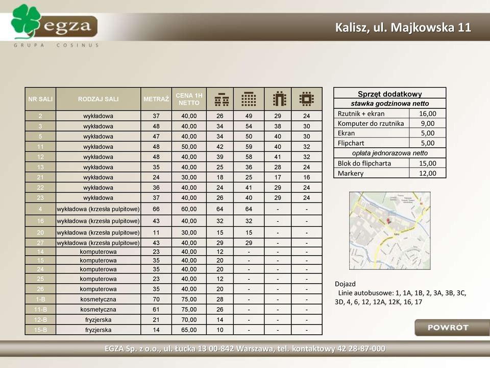 wykładowa 35 40,00 25 36 28 24 21 wykładowa 24 30,00 18 25 17 16 22 wykładowa 36 40,00 24 41 29 24 23 wykładowa 37 40,00 26 40 29 24 4 wykładowa (krzesła pulpitowe) 66 60,00 64 64 - - 16 wykładowa