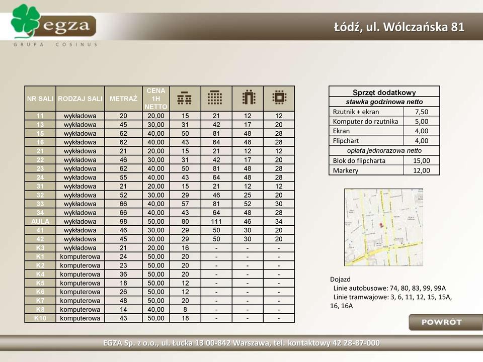 wykładowa 46 30,00 31 42 17 20 23 wykładowa 62 40,00 50 81 48 28 24 wykładowa 55 40,00 43 64 48 28 31 wykładowa 21 20,00 15 21 12 12 32 wykładowa 52 30,00 29 46 25 20 33 wykładowa 66 40,00 57 81 52