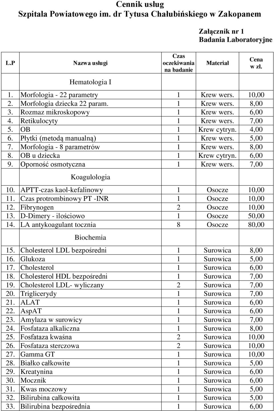 5,00 7. Morfologia - 8 parametrów 1 Krew wers. 8,00 8. OB u dziecka 1 Krew cytryn. 6,00 9. Oporność osmotyczna 1 Krew wers. 7,00 Koagulologia 10. APTT-czas kaol-kefalinowy 1 Osocze 10,00 11.