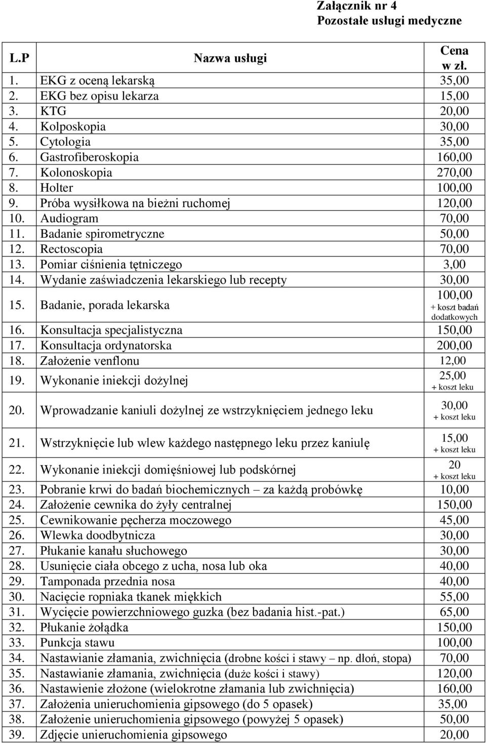 Pomiar ciśnienia tętniczego 3,00 14. Wydanie zaświadczenia lekarskiego lub recepty 30,00 15. Badanie, porada lekarska 100,00 16. Konsultacja specjalistyczna 150,00 17.