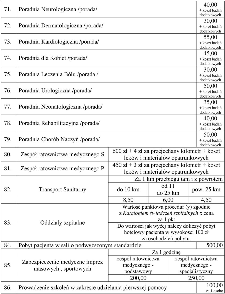 Zespół ratownictwa medycznego S 600 zł + 4 zł za przejechany kilometr + koszt leków i materiałów opatrunkowych 81.