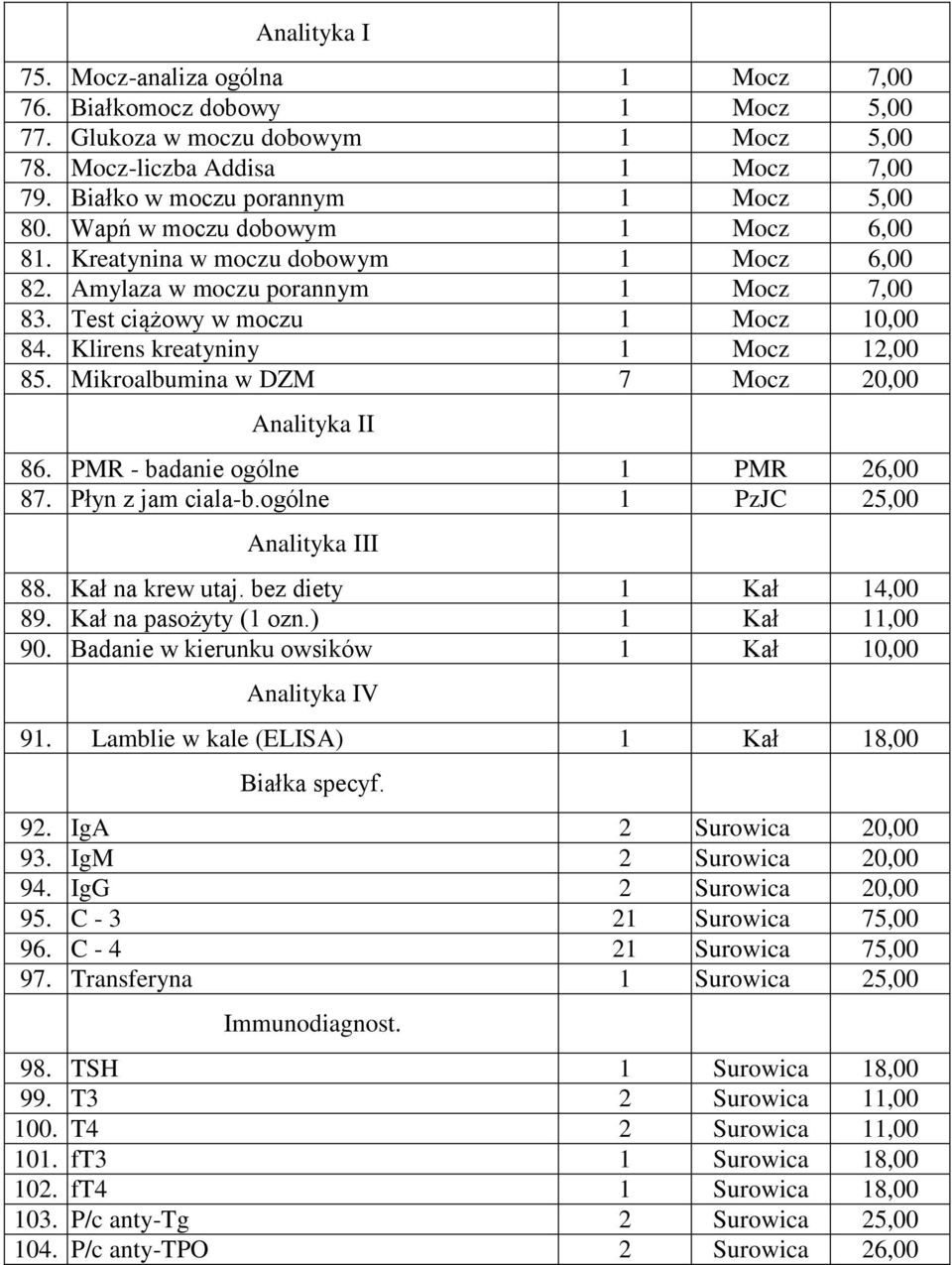 Mikroalbumina w DZM 7 Mocz 20,00 Analityka II 86. PMR - badanie ogólne 1 PMR 26,00 87. Płyn z jam ciala-b.ogólne 1 PzJC 25,00 Analityka III 88. Kał na krew utaj. bez diety 1 Kał 14,00 89.