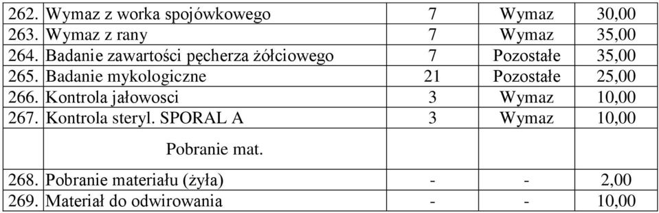 Badanie mykologiczne 21 Pozostałe 25,00 266. Kontrola jałowosci 3 Wymaz 10,00 267.