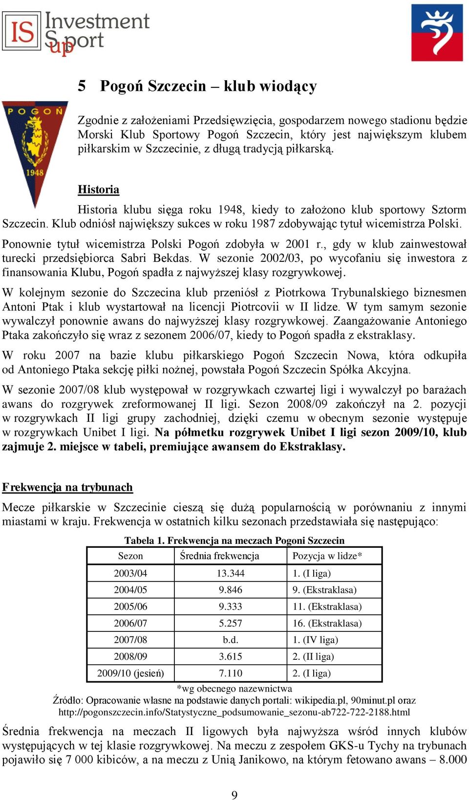 Ponownie tytuł wicemistrza Polski Pogoń zdobyła w 2001 r., gdy w klub zainwestował turecki przedsiębiorca Sabri Bekdas.