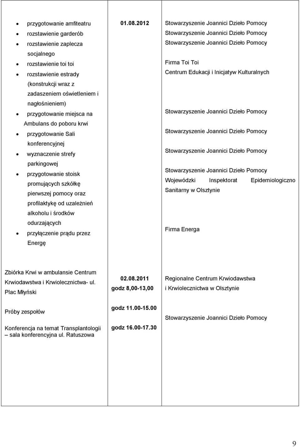 oświetleniem i nagłośnieniem) przygotowanie miejsca na Ambulans do poboru krwi przygotowanie Sali konferencyjnej wyznaczenie strefy parkingowej przygotowanie stoisk promujących szkółkę pierwszej