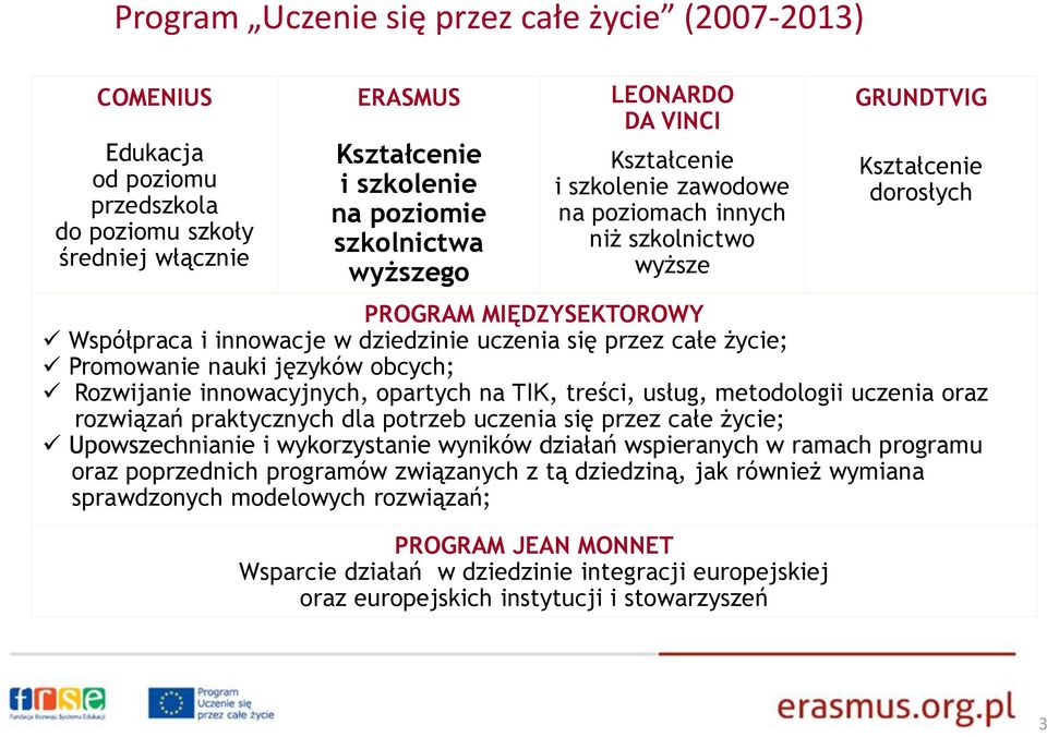 życie; Promowanie nauki języków obcych; Rozwijanie innowacyjnych, opartych na TIK, treści, usług, metodologii uczenia oraz rozwiązań praktycznych dla potrzeb uczenia się przez całe życie;