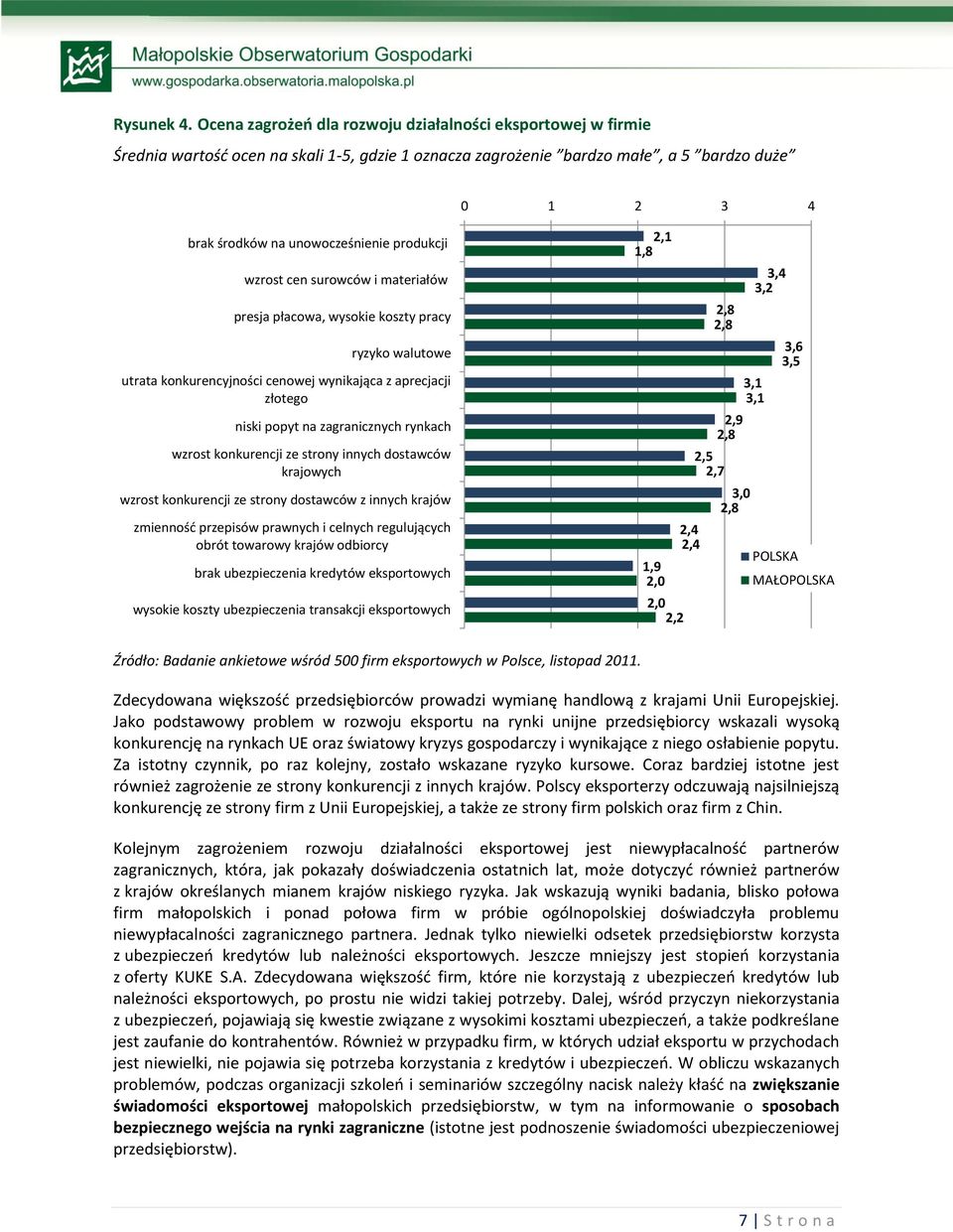 produkcji wzrost cen surowców i materiałów presja płacowa, wysokie koszty pracy ryzyko walutowe utrata konkurencyjności cenowej wynikająca z aprecjacji złotego niski popyt na zagranicznych rynkach