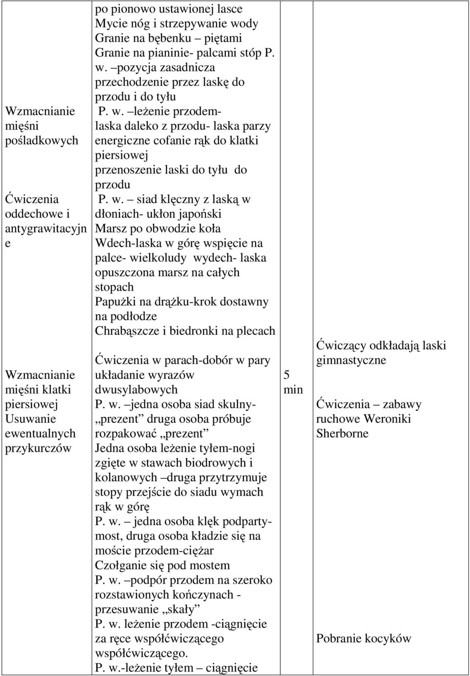 w. siadklęczny z laską w dłoniach- ukłon japoński Marsz po obwodzie koła Wdech-laska w górę wspięcie na palce- wielkoludy wydech- laska opuszczona marsz na całych stopach Papużki na drążku-krok