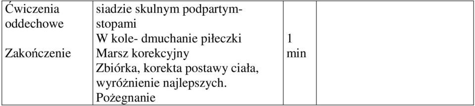 piłeczki Marsz korekcyjny Zbiórka,