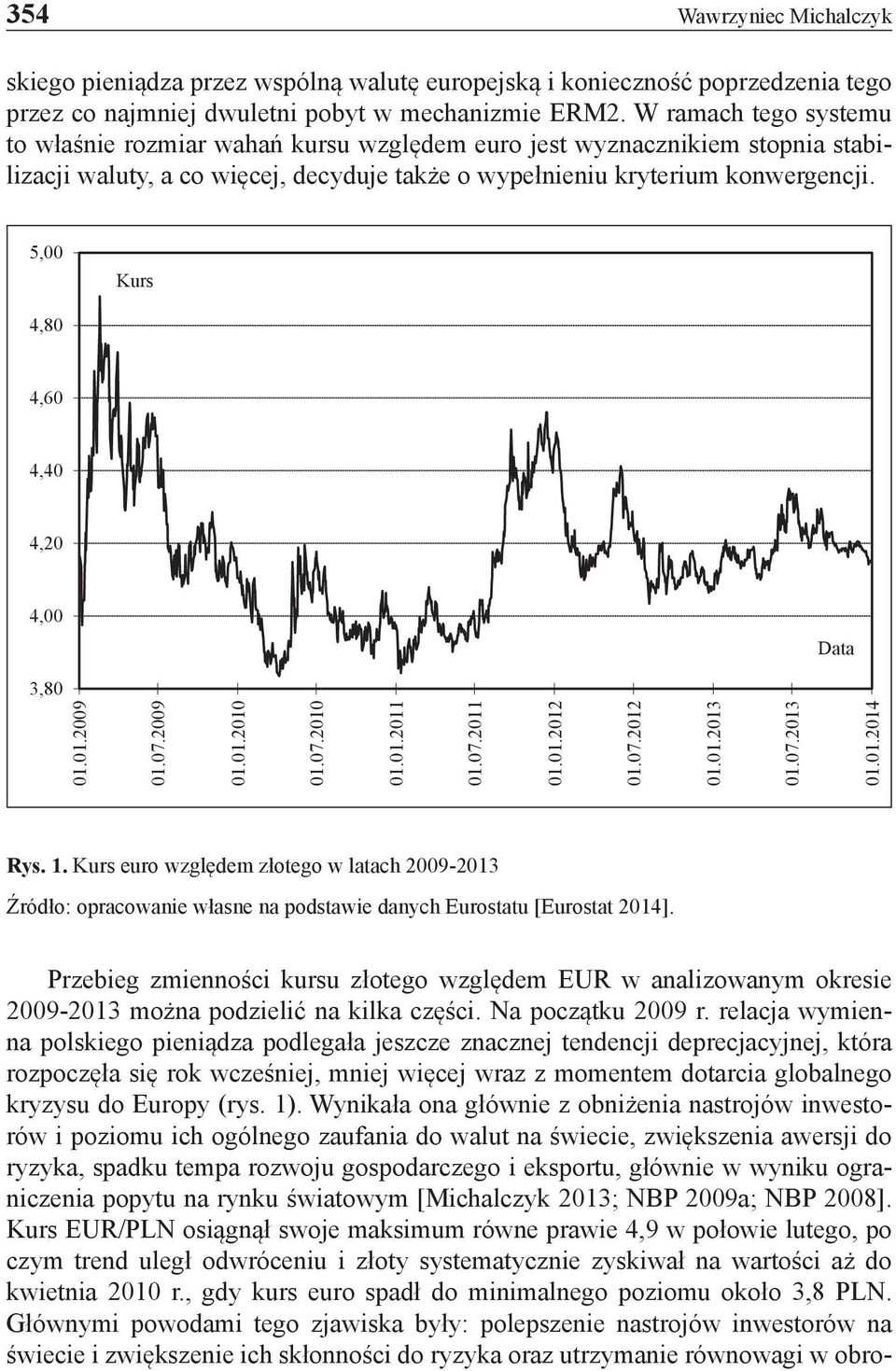 5,00 Kurs 4,80 4,60 4,40 4,20 4,00 Data 3,80 01.01.2009 01.07.2009 01.01.2010 01.07.2010 01.01.2011 01.07.2011 01.01.2012 01.07.2012 01.01.2013 01.07.2013 01.01.2014 Rys. 1.