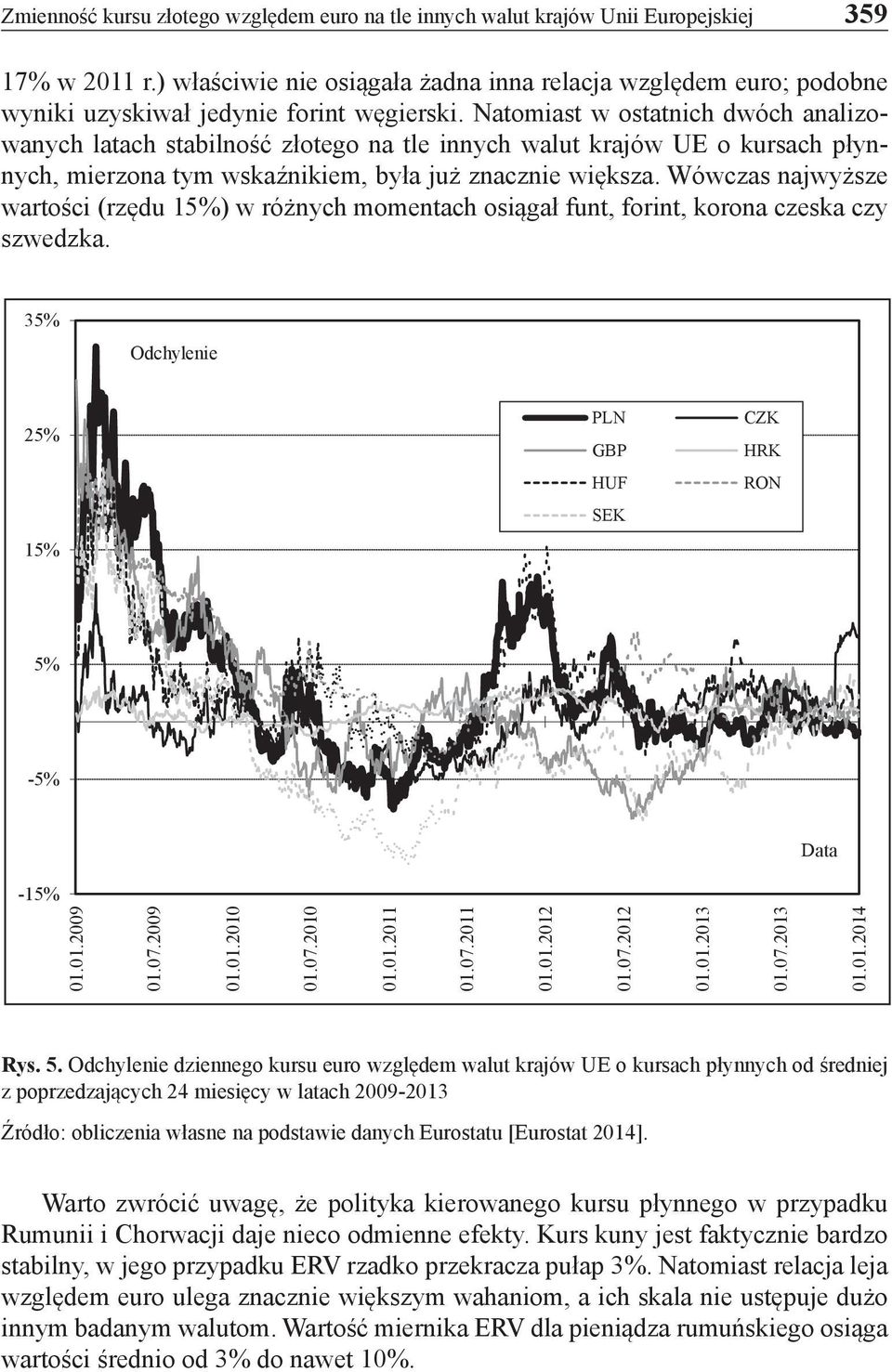 Natomiast w ostatnich dwóch analizowanych latach stabilność złotego na tle innych walut krajów UE o kursach płynnych, mierzona tym wskaźnikiem, była już znacznie większa.