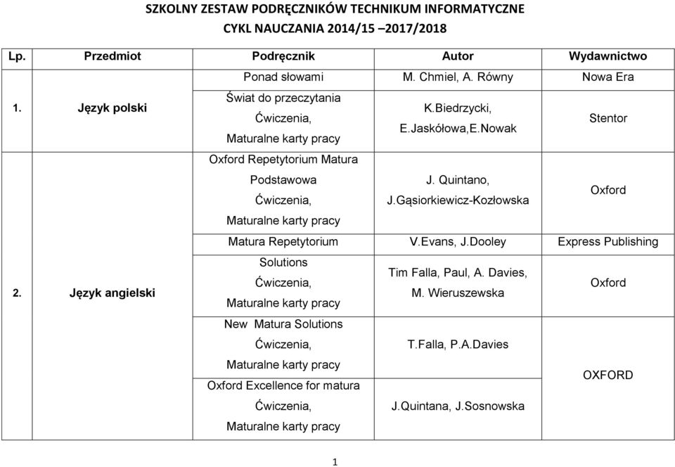 Jaskółowa,E.Nowak J. Quintano, J.Gąsiorkiewicz-Kozłowska Stentor Oxford Matura Repetytorium V.Evans, J.