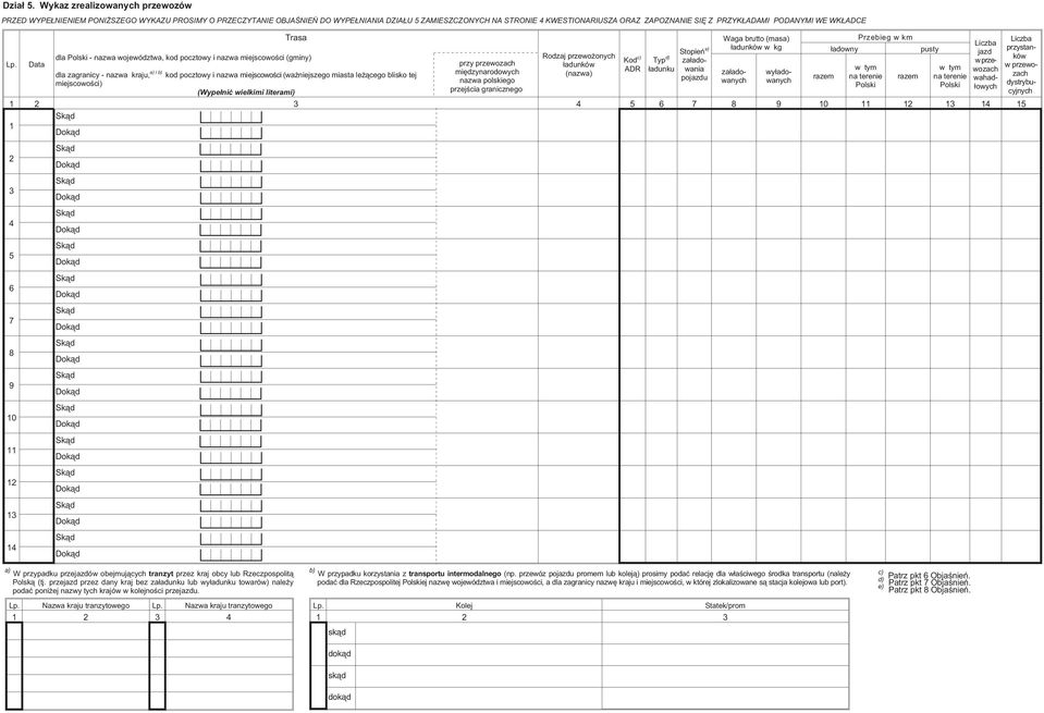 PODANYMI WE WK ADCE Data dla nazwa województwa, kod pocztowy i nazwa miejscowoœci (gminy) dla zagranicy nazwa kraju, a)ib) kod pocztowy i nazwa miejscowoœci (wa niejszego miasta le ¹cego blisko tej