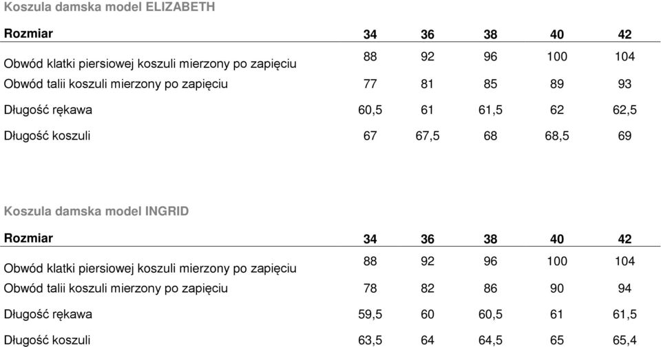 69 Koszula damska model INGRID Rozmiar 34 36 38 40 42 Obwód klatki piersiowej koszuli mierzony po zapięciu 88 92 96 100 104